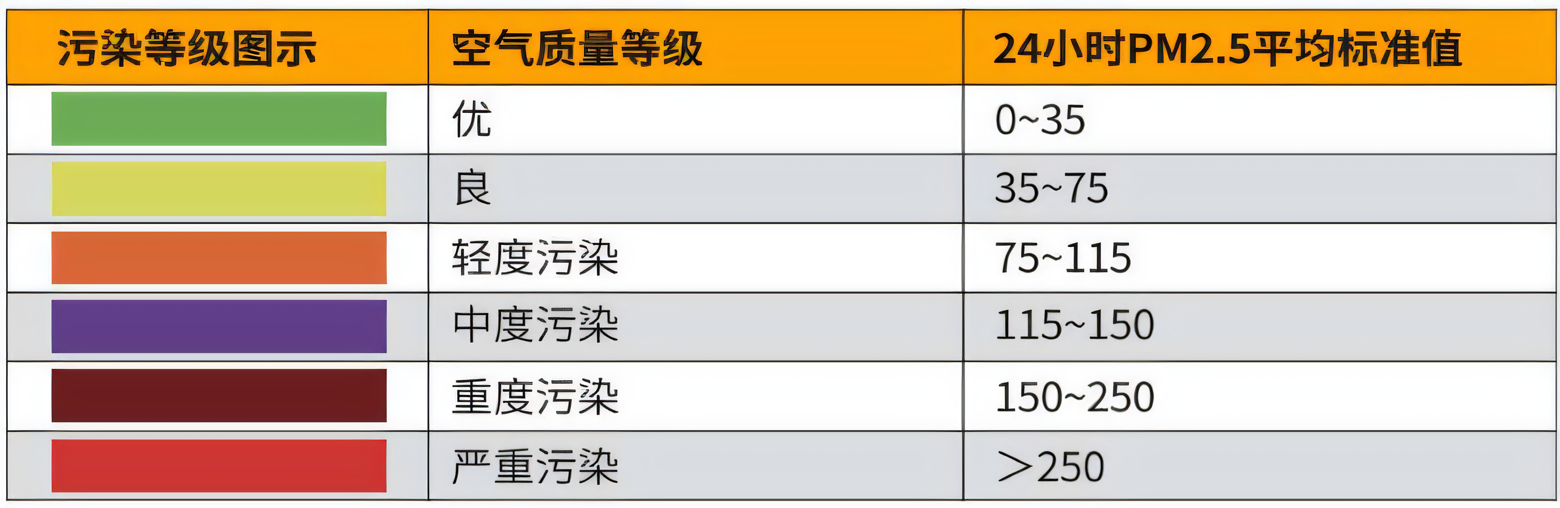 HT-9600_9602測(cè)試.png