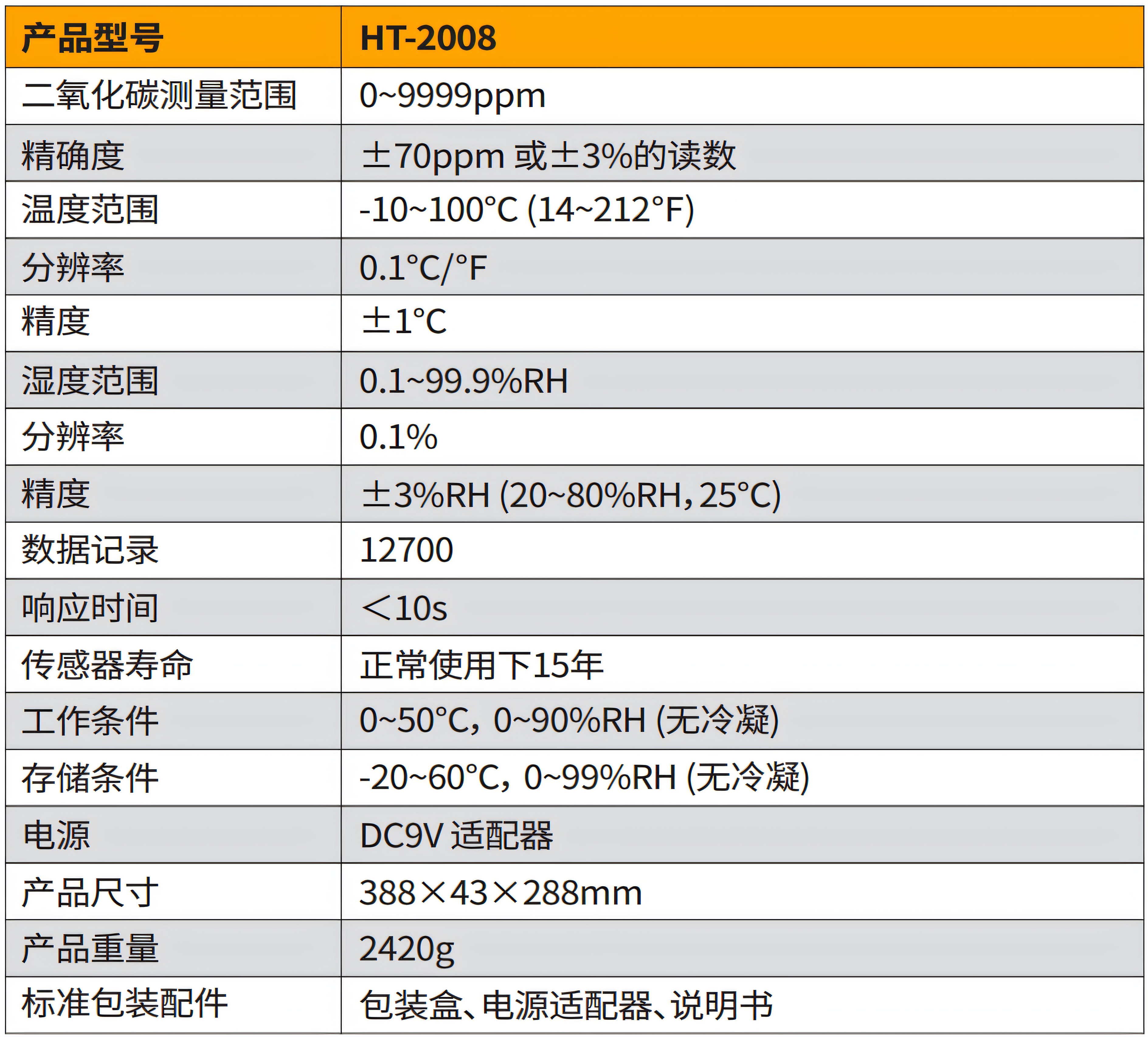 HT-2008.png