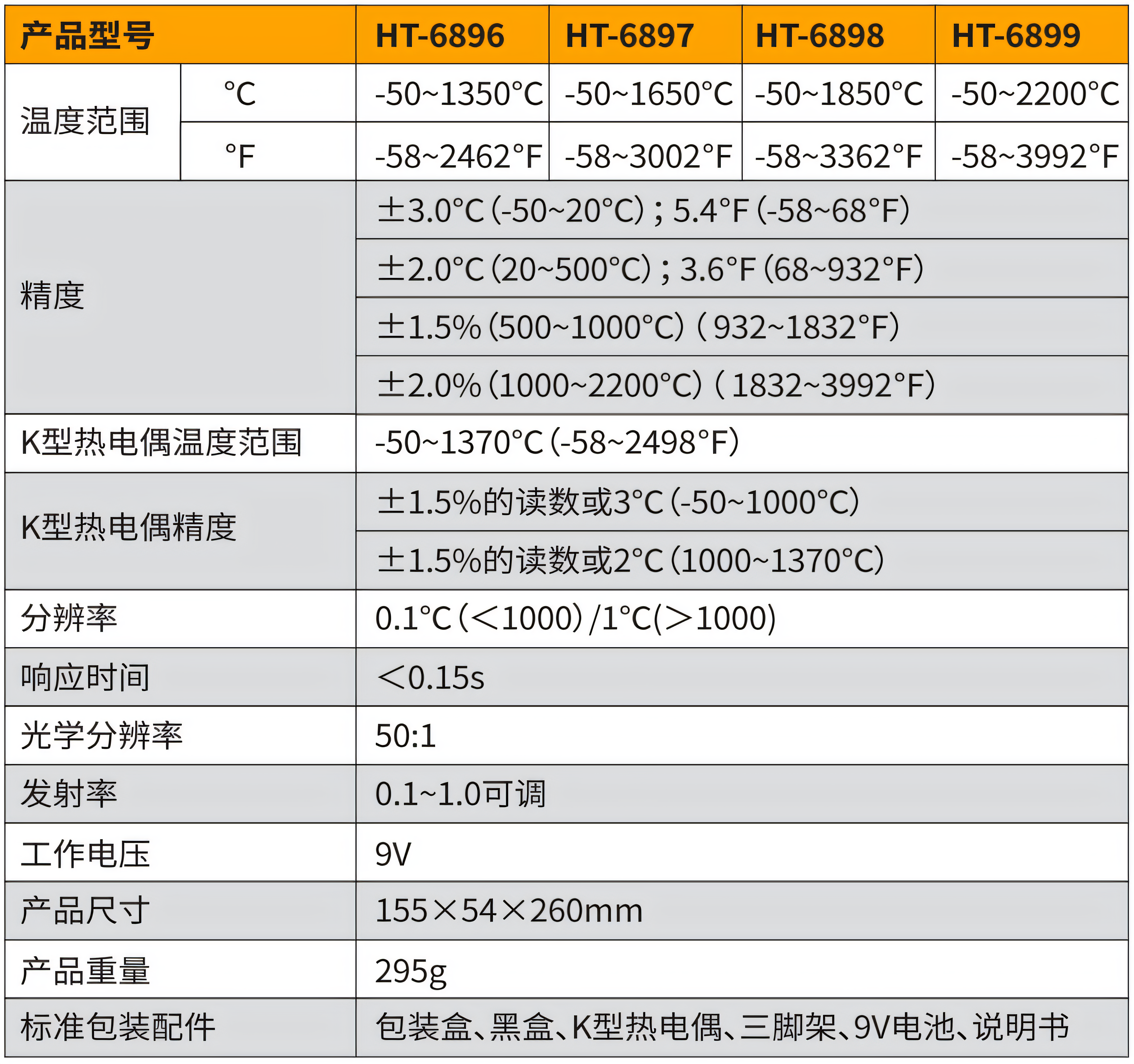 HT-6896~6899.png