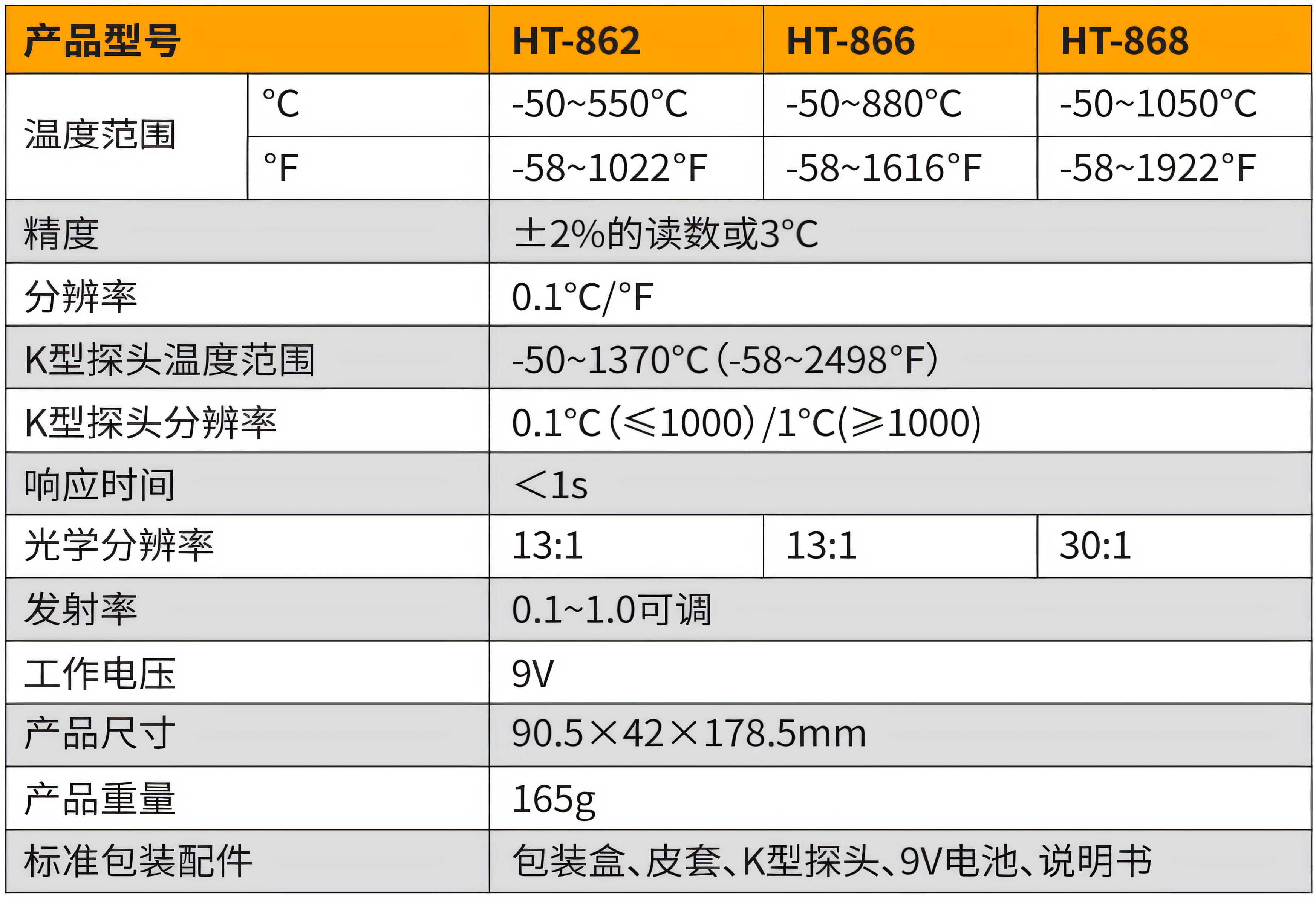 HT-862_866_868.png
