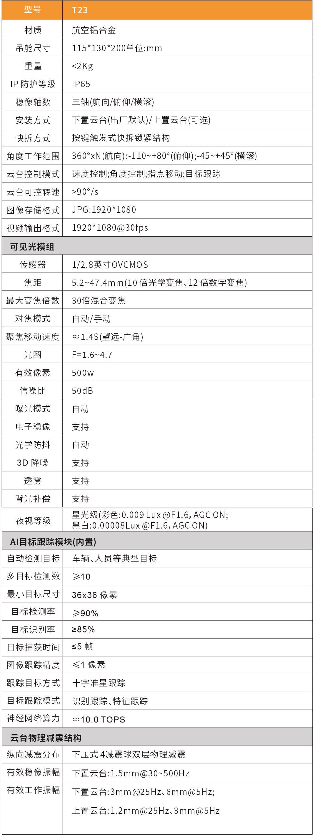 編組.jpg